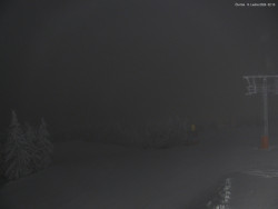 Svatý Petr, Pláně