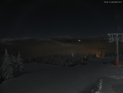 Svatý Petr, Pláně