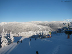 Svatý Petr, Pláně