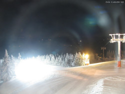 Svatý Petr, Pláně