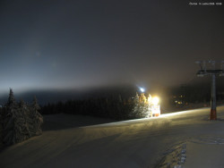 Svatý Petr, Pláně