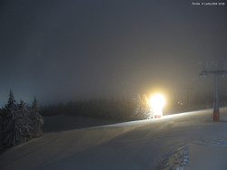 Svatý Petr, Pláně