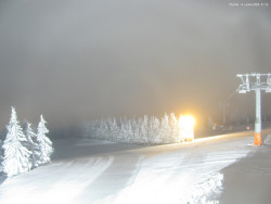 Svatý Petr, Pláně