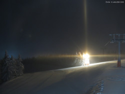 Svatý Petr, Pláně