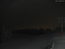 Svatý Petr, Pláně