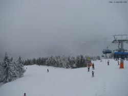 Svatý Petr, Pláně