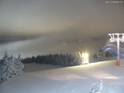 Svatý Petr, Pláně