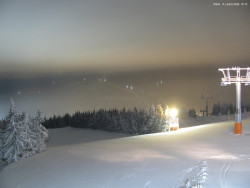 Svatý Petr, Pláně