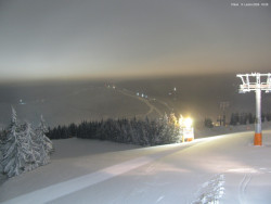 Svatý Petr, Pláně