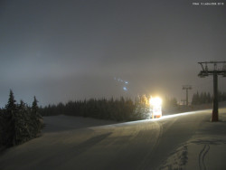 Svatý Petr, Pláně