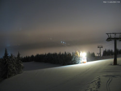 Svatý Petr, Pláně