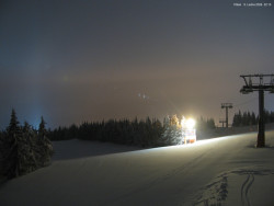 Svatý Petr, Pláně