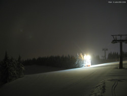 Svatý Petr, Pláně