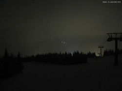 Svatý Petr, Pláně