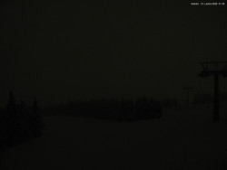 Svatý Petr, Pláně