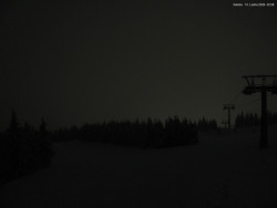 Svatý Petr, Pláně