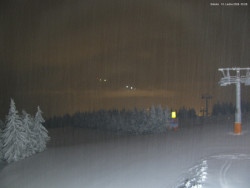 Svatý Petr, Pláně