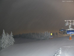 Svatý Petr, Pláně