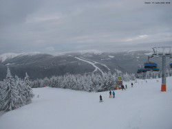 Svatý Petr, Pláně