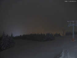 Svatý Petr, Pláně