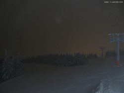 Svatý Petr, Pláně