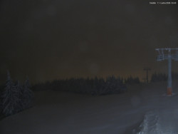 Svatý Petr, Pláně