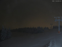 Svatý Petr, Pláně