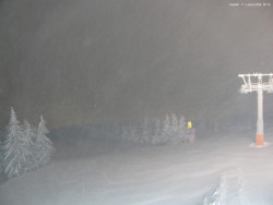 Svatý Petr, Pláně