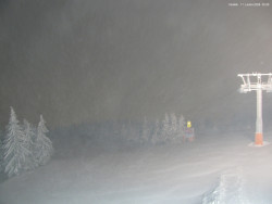 Svatý Petr, Pláně