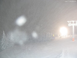 Svatý Petr, Pláně