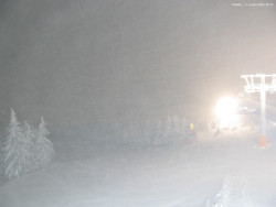 Svatý Petr, Pláně