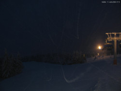 Svatý Petr, Pláně