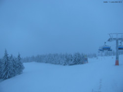 Svatý Petr, Pláně