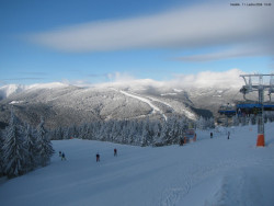 Svatý Petr, Pláně