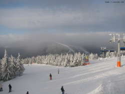 Svatý Petr, Pláně