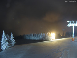 Svatý Petr, Pláně