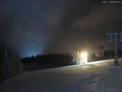 Svatý Petr, Pláně