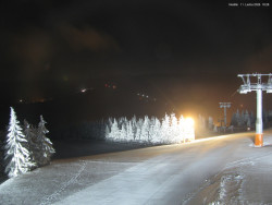 Svatý Petr, Pláně