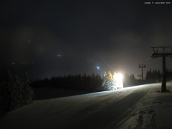 Svatý Petr, Pláně