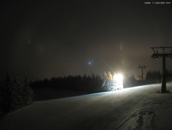 Svatý Petr, Pláně