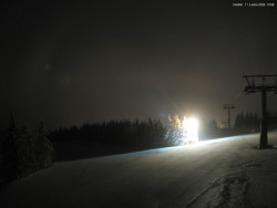 Svatý Petr, Pláně