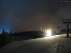 Svatý Petr, Pláně