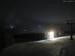 Svatý Petr, Pláně