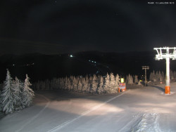 Svatý Petr, Pláně