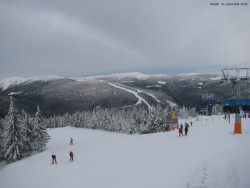 Svatý Petr, Pláně