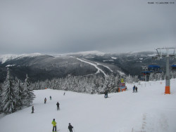 Svatý Petr, Pláně