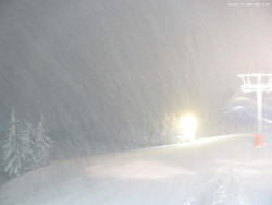 Svatý Petr, Pláně