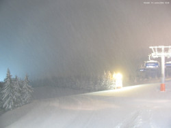 Svatý Petr, Pláně