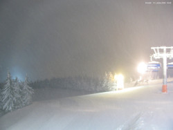 Svatý Petr, Pláně