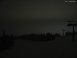 Svatý Petr, Pláně